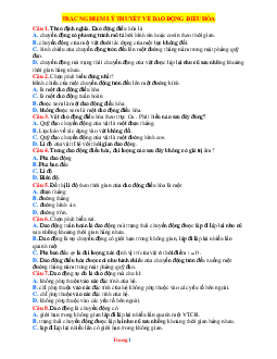 Trắc nghiệm lý thuyết về dao động điều hòa vật lí 11 (có đáp án)