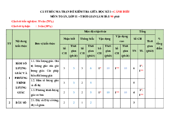 Đề thi giữa học kì 1 môn Toán 11 năm 2023 - 2024 sách Cánh diều | đề 4