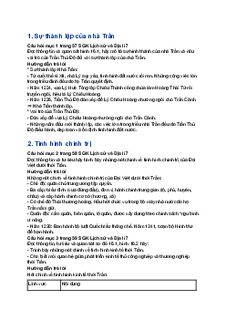 Giải SGK Lịch sử 7 Bài 16: Công cuộc xây dựng đất nước thời Trần (1226-1400) | Cánh diều