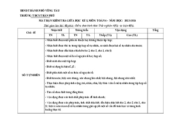 Đề giữa học kì 1 Toán 6 năm 2023 – 2024 trường THCS Trần Phú – BR VT