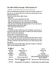 So sánh ti thể và lục lạp - Sinh học lớp 12