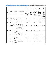 Điểm chuẩn Học viện Quản lý Giáo dục năm 2025
