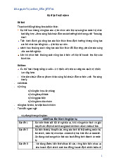 Bài tập môn Quản trị nhân lực - Trường Đại học lao động -  xã hội
