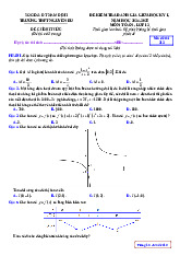 Đề giữa học kỳ 1 Toán 12 năm 2024 – 2025 trường THPT Nguyễn Du – Nam Định