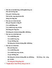 Ngân hàng câu hỏi trắc nghiệm ôn tập | môn Toán | trường Đại học Huế