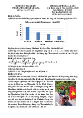 Đề khảo sát Toán 9 tháng 5 năm 2025 lần 2 trường THCS Chương Dương – Hà Nội
