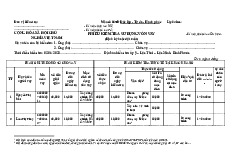 Phiếu kiểm tra sử dụng vốn vay | Học viện Hành chính Quốc gia