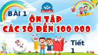 Giáo án điện tử Toán 4 Bài 1 Cánh diều: Ôn tập các số đến 100 000