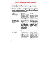 Chap 11: Leadership and Influence Processes môn Principles of Management | Trường Đại học Quốc tế, Đại học Quốc gia Thành phố Hồ Chí Minh