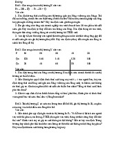 Phân Tích Cung Cầu và Tối Ưu Hóa Doanh Thu môn Kinh tế vi mô 1 | Học viện Tài chính