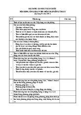 Đề cương nguyên lý máy | Đại học Xây Dựng Hà Nội