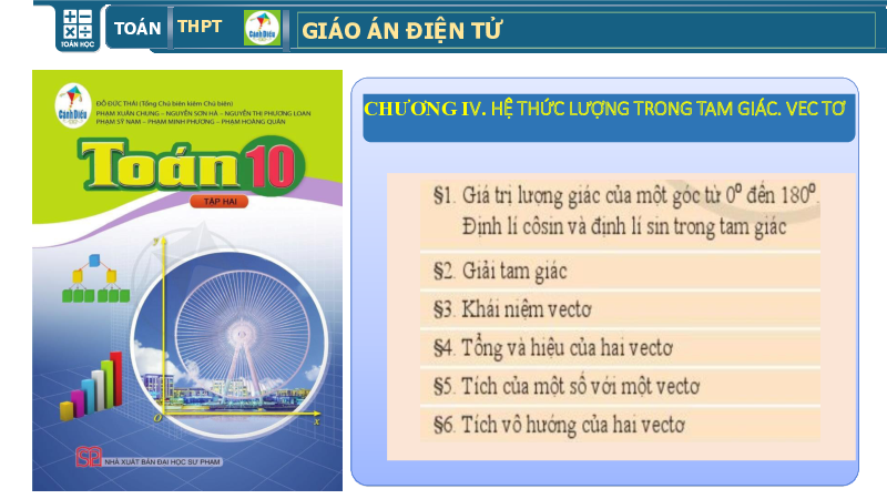 Chương 4. Bài 6: Tích vô hướng của hai Vecto | Giáo án điện tử môn Toán 10 | Cánh diều