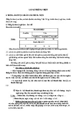 Đơn vị cơ bản của tiếng Việt | Môn Tiếng Việt thực hành - Đại học Sư phạm Hà Nội 2