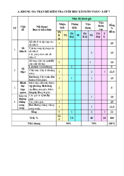 Đề thi học kì 1 môn Toán 7 | Đề 9 | Cánh diều