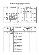 Đề cương ôn tập giữa Học kì 1 Trường THPT Gia Bình 1