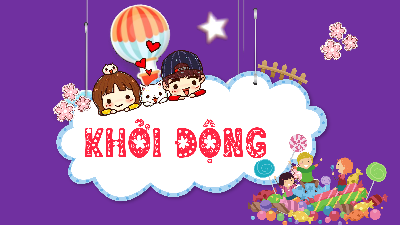 Bài giảng điện tử môn Toán 4 | T1. Bài 40. TÍNH CHẤT GIAO HOÁN VÀ KẾT HỢP CỦA PHÉP NHÂN  | Kết nối tri thức