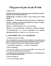 Tổng quan về quản trị tổ chức - Chương 1.2 Môn Quản trị nhân lực | Trường Đại học Huế