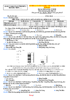Đề thi thử THPT Quốc gia năm 2023 môn Địa Lí của Sở GD&ĐT Vĩnh Phúc lần 2 (có đáp án)