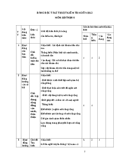 Đề thi giữa học kì 2 môn Hoạt động trải nghiệm hướng nghiệp 6 năm 2023 - 2024 sách Chân trời sáng tạo | Đề 1