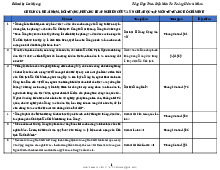 Tổng Hợp Trích Dẫn Môn Tư Tưởng Hồ Chí Minh