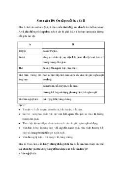 Soạn bài Ôn tập cuối học kì II - Ngữ Văn 10 Chân trời sáng tạo