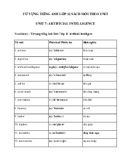Từ vựng Unit 7 lớp 12 Artificial Intelligence