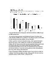 Writing task 1 bar chart môn IELTS vocabulary (IELTS) | Đại học Bách Khoa, Đại học Đà Nẵng