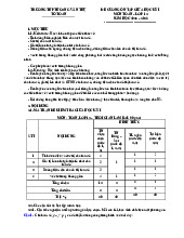 Đề cương ôn tập giữa kỳ 1 Toán 12 năm 2025-2026 – THPT Hoàng Văn Thụ, Hà Nội