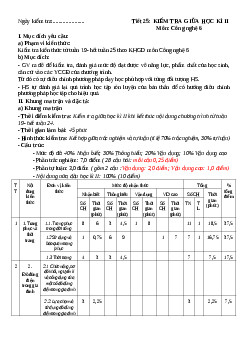 Đề thi giữa học kì 2 môn Công nghệ 6 năm 2023 - 2024 sách Kết nối tri thức với cuộc sống | Đề 1