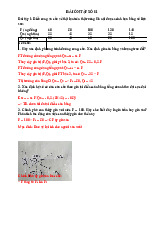 Bài tập ôn tập số 1 Phân Tích Cung Cầu Thị Trường Thịt Lợn Hà Nội môn Kinh tế vi mô 1 | Học viện Tài chính