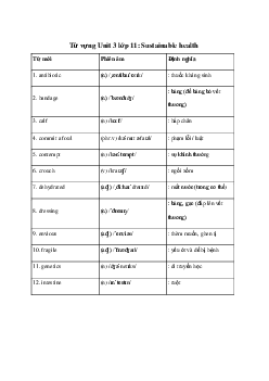 Giải Tiếng Anh 11 Unit 3: Từ vựng | Friends Global