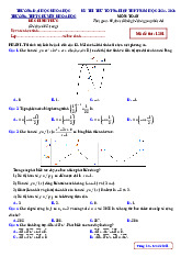 Đề thi thử tốt nghiệp THPT 2025 môn Toán trường THPT chuyên Khoa học Huế