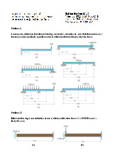 Bài tập Bending moments & beam deflections môn Kết cấu hàng không | Học viện Hàng Không Việt Nam
