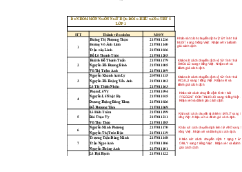 Đề thi giữ kì | Ngôn ngữ học đối chiếu | Đại học Khoa học Xã hội và Nhân văn, Đại học Quốc gia Thành phố HCM