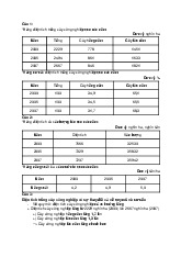 Địa lý tự luận kì 2 12| Đại học Xây Dựng Hà Nội