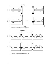 Bài tập thực hành liên kết mạng sử dụng công cụ Packet Tracer - Mạng máy tính - Học Viện Kỹ Thuật Mật Mã