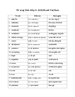 Từ vựng Unit 4: ASEAN and Viet Nam | Tiếng anh 11 Global Success