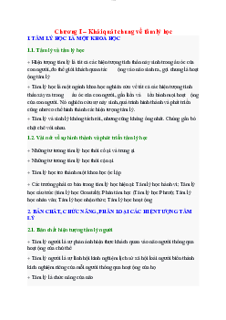 Đề cương ôn tập lý thuyết kèm câu hỏi trắc nghiệm môn Tâm lí học