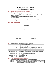 Chức năng, nhiệm vụ phòng kinh doanh - Môn Quản trị Nhân lược| Đại học Kinh Tế Quốc Dân