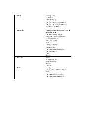 Sequencing Words for IELTS Writing - IELTS Writing | Đại học Sư Phạm Hà Nội