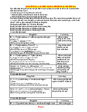 Chuyên Đề Câu Điều Kiện Trong Tiếng Anh Ôn Thi Vào 10 Giải Chi Tiết