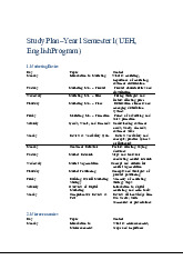 Study Plan Year 1 Sem 1: Marketing, Microeconomics & Stats | Lập kế hoạch kinh doanh | Trường Đại học Kiến trúc Đà Nẵng