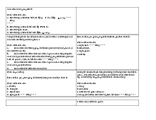 Đề cương ôn tập môn Pháp luật đại cương | Trường đại học Mở Hà Nội