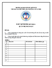 Tác động của Kinh tế và Văn hóa đến nguồn nhân lực | Môn Quản trị nhân lực - Đại học Kinh Tế Quốc Dân