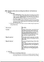 Phân tích ưu thế của nền sản xuất hàng hóa ở Việt Nam - Kinh tế chính trị Mác-Lênin | Trường Đại học Phenika