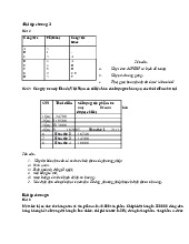 Bài tập chương 3 môn Quản trị tài chính   | Học viện Nông nghiệp Việt Nam