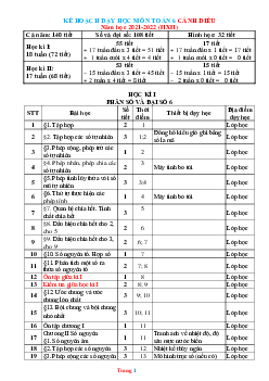 Kế hoạch giáo dục Toán 6 sách Cánh diều
