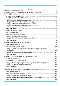 Các dạng toán hàm số bậc nhất