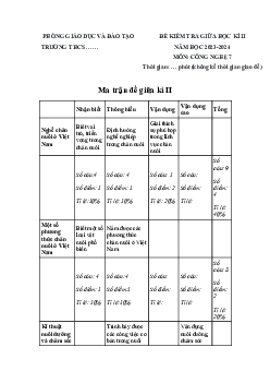 Đề thi giữa kì 2 Công nghệ 7 - đề 2 |  Chân trời sáng tạo năm 2024