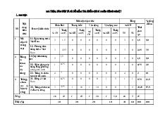 Đề thi học kỳ 1 môn Công nghệ lớp 7 năm học 2024 - 2025 - Đề số 3 | Bộ sách Cánh diều